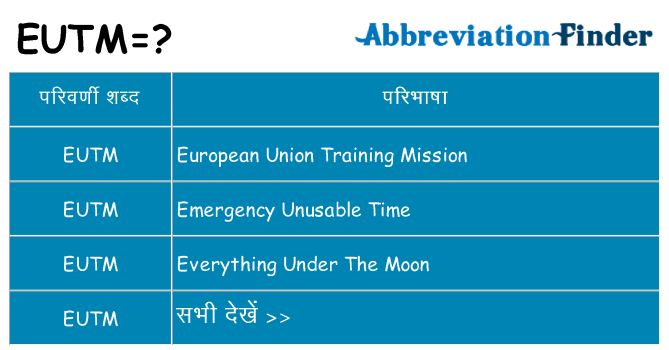 eutm का क्या अर्थ है