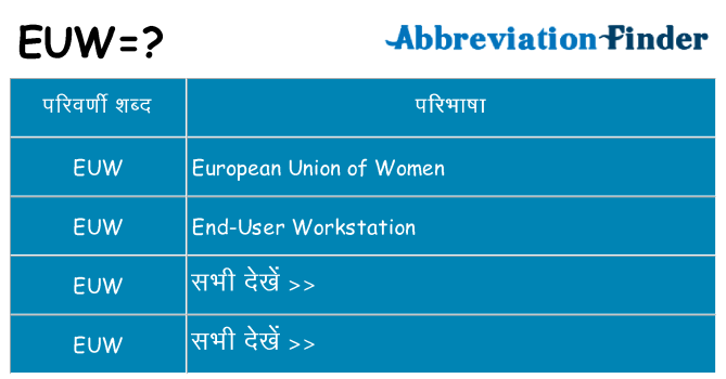 euw का क्या अर्थ है