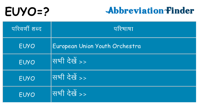 euyo का क्या अर्थ है