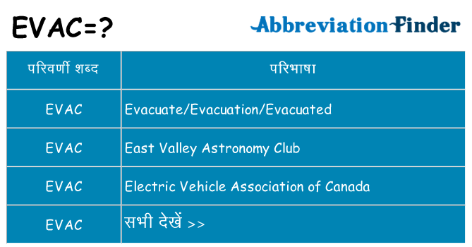 evac का क्या अर्थ है
