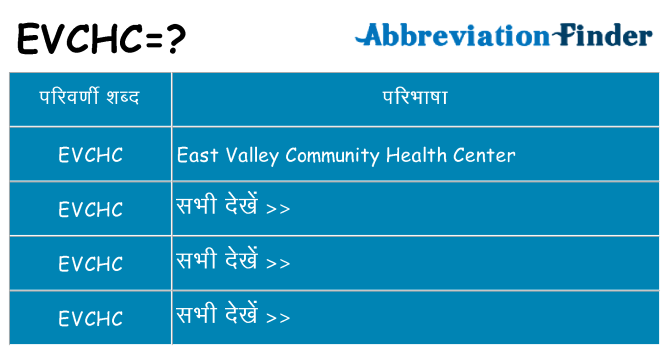 evchc का क्या अर्थ है