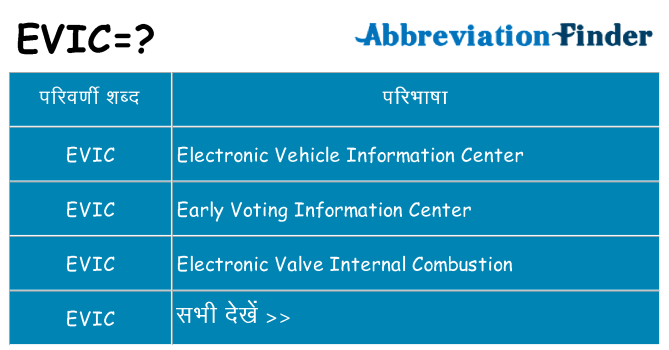 evic का क्या अर्थ है