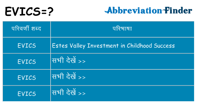 evics का क्या अर्थ है