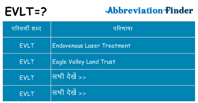 evlt का क्या अर्थ है
