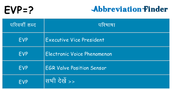 evp का क्या अर्थ है