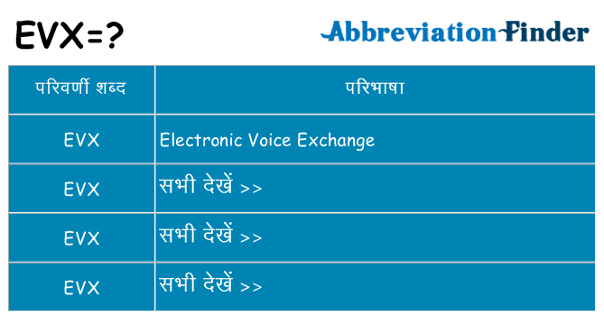 evx का क्या अर्थ है
