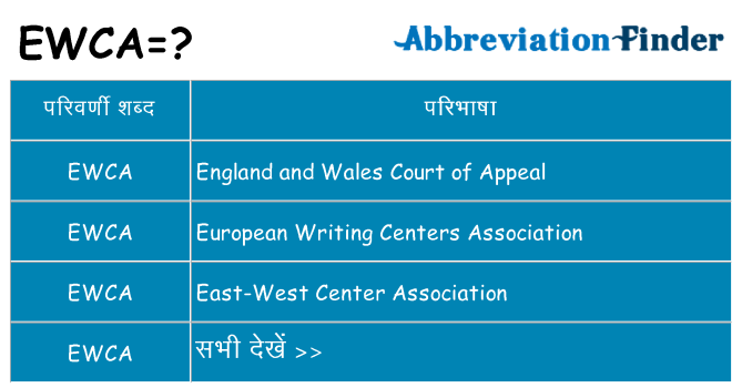 ewca का क्या अर्थ है