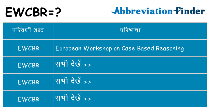 ewcbr का क्या अर्थ है