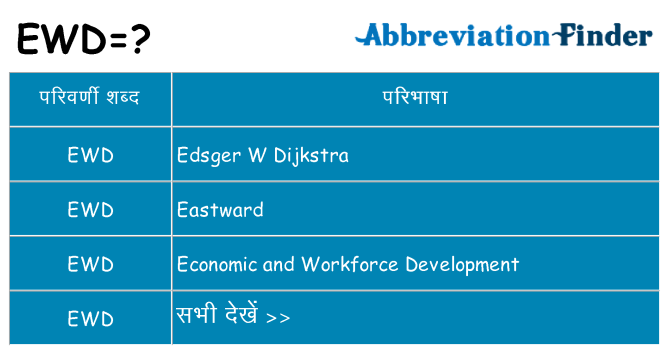 ewd का क्या अर्थ है