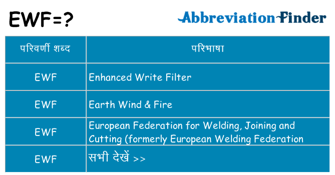 ewf का क्या अर्थ है
