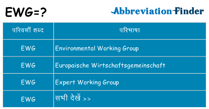 ewg का क्या अर्थ है