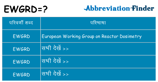 ewgrd का क्या अर्थ है