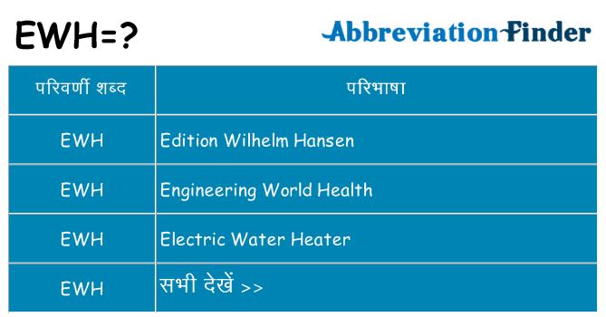 ewh का क्या अर्थ है