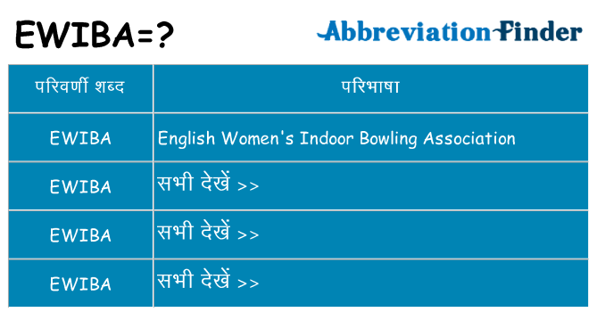 ewiba का क्या अर्थ है