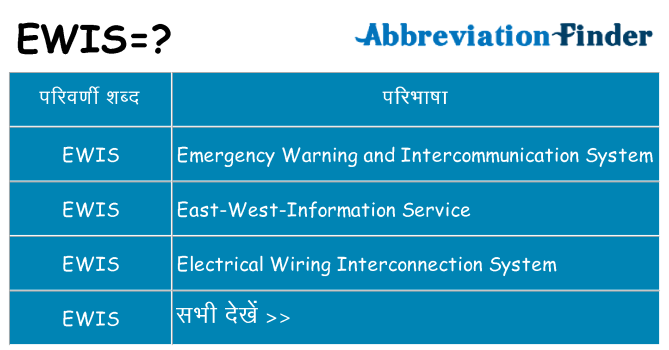 ewis का क्या अर्थ है