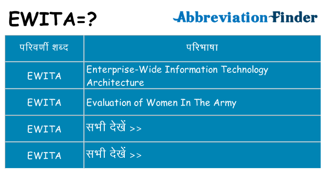 ewita का क्या अर्थ है