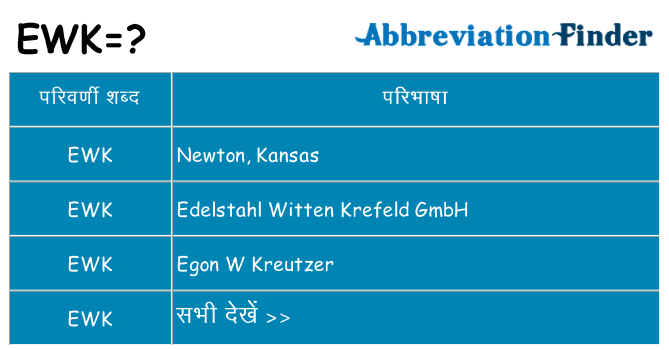 ewk का क्या अर्थ है