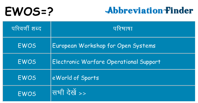 ewos का क्या अर्थ है