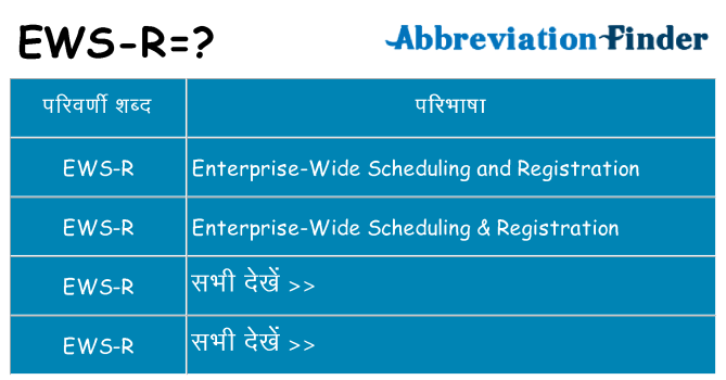 ews-r का क्या अर्थ है