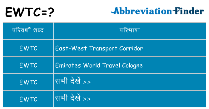 ewtc का क्या अर्थ है