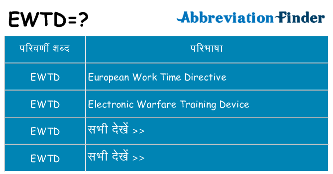 ewtd का क्या अर्थ है
