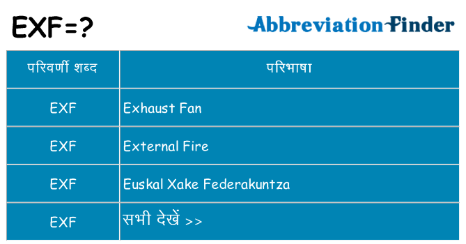 exf का क्या अर्थ है
