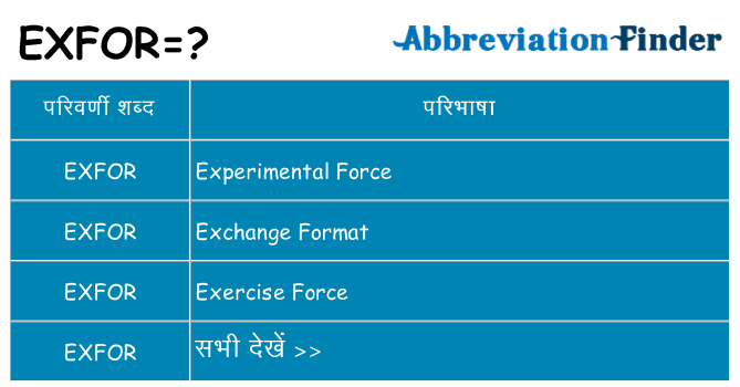 exfor का क्या अर्थ है