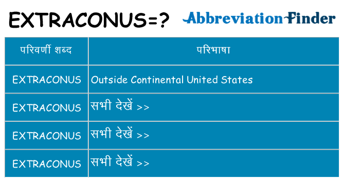 extraconus का क्या अर्थ है