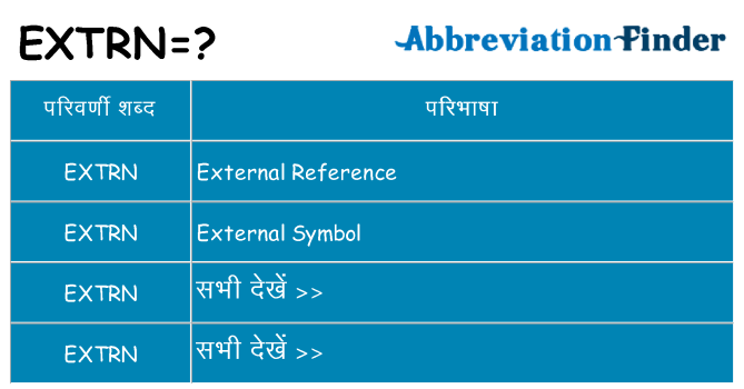 extrn का क्या अर्थ है