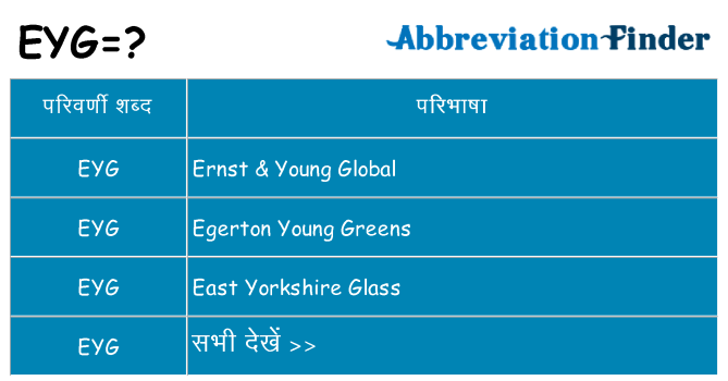 eyg का क्या अर्थ है