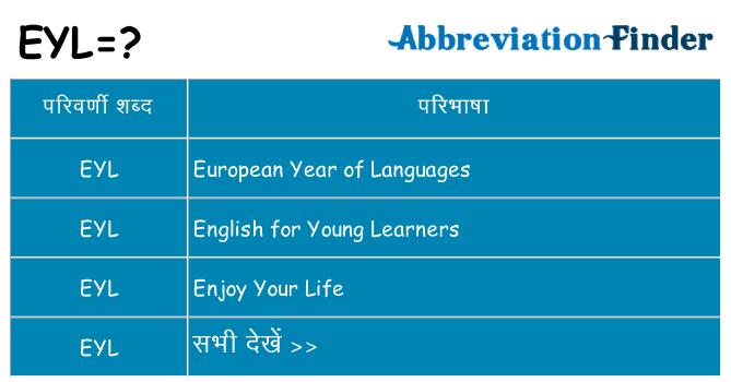 eyl का क्या अर्थ है