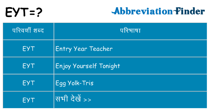 eyt का क्या अर्थ है