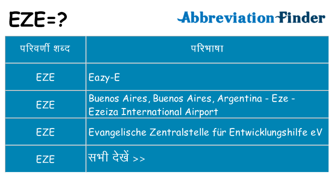 eze का क्या अर्थ है