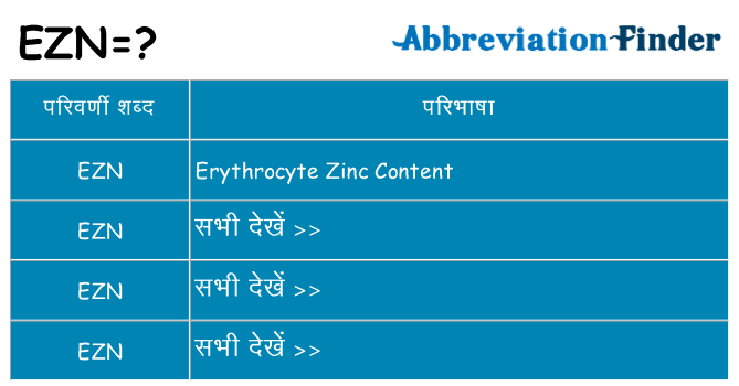 ezn का क्या अर्थ है