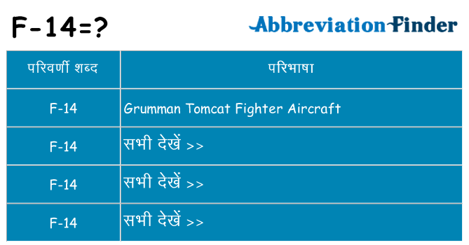 f-14 का क्या अर्थ है