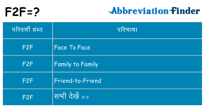f2f का क्या अर्थ है