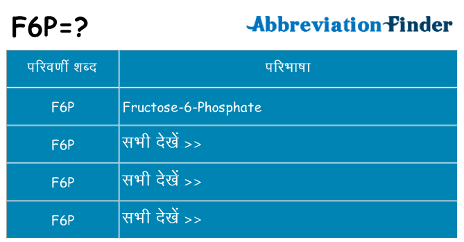 f6p का क्या अर्थ है