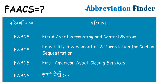 faacs का क्या अर्थ है