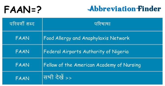 faan का क्या अर्थ है