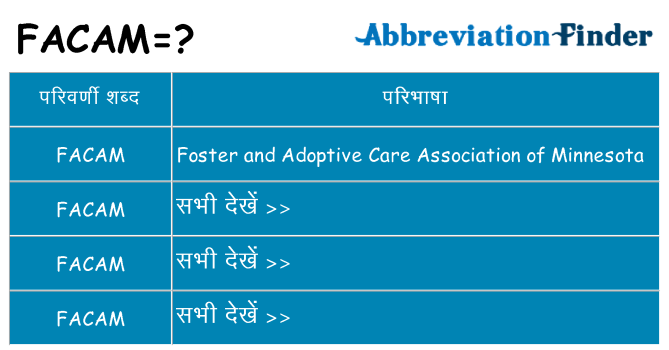 facam का क्या अर्थ है