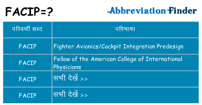 facip का क्या अर्थ है
