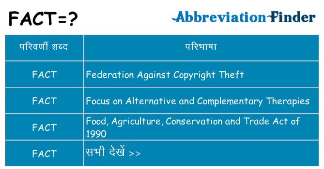 fact का क्या अर्थ है