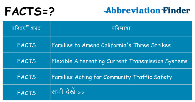 facts का क्या अर्थ है