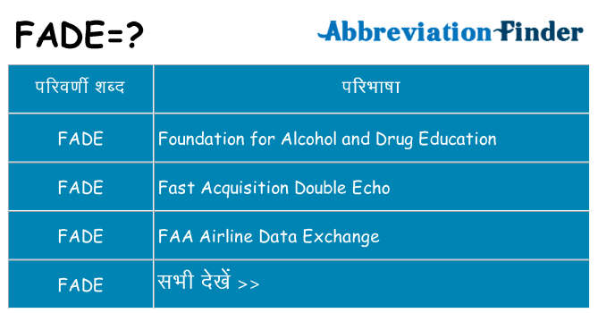 fade का क्या अर्थ है