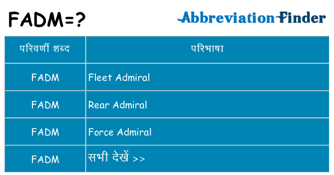 fadm का क्या अर्थ है