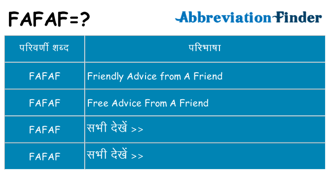 fafaf का क्या अर्थ है
