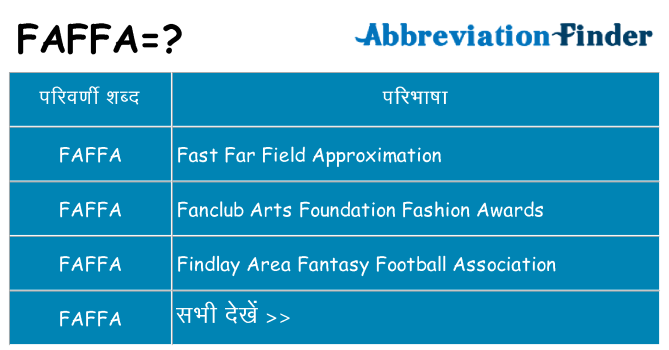 faffa का क्या अर्थ है