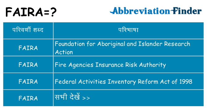faira का क्या अर्थ है