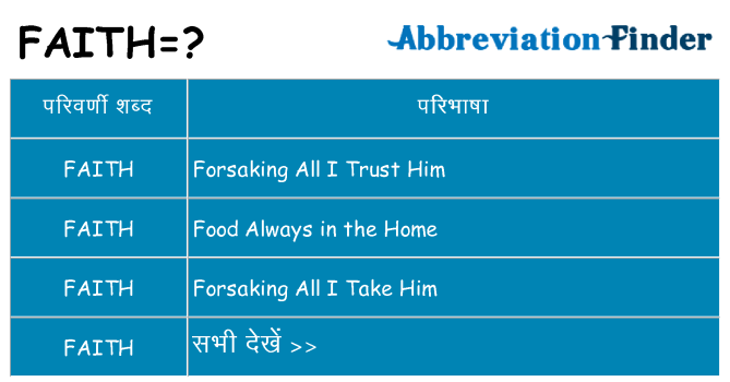 faith का क्या अर्थ है