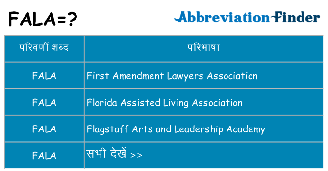 fala का क्या अर्थ है